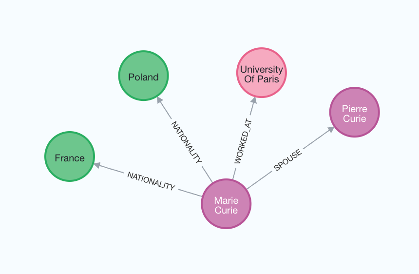 graph_construction1.png